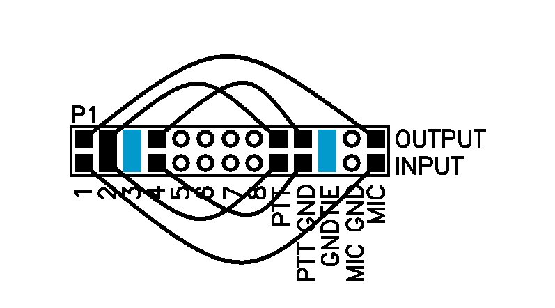 West Mountain Radio - Support Knowledge Base rj22 jack wiring diagram 