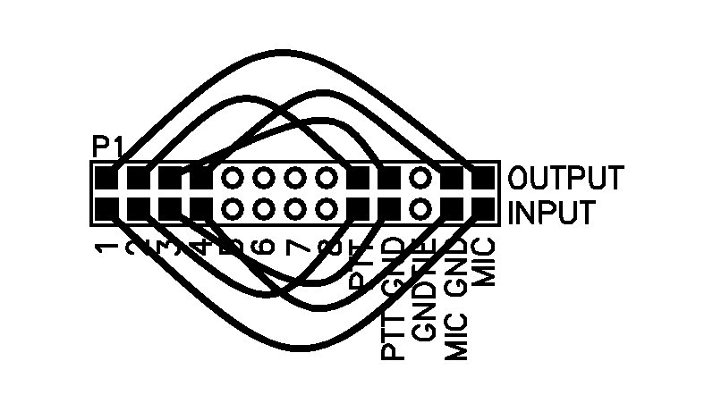 West Mountain Radio - Support Knowledge Base rj22 wiring diagram 