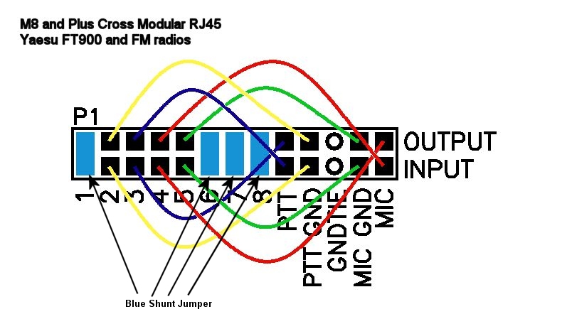 West Mountain Radio - Support Knowledge Base radio shack microphone wiring diagrams 