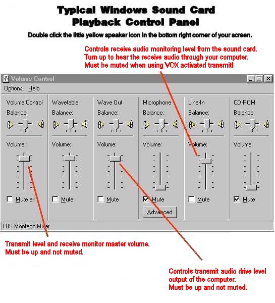 Sound Card Playback Control Panel