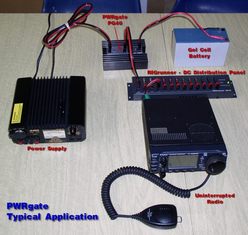 PWRgate Typical Application