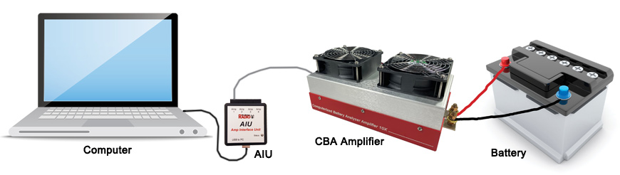 CBA Amplifier Diagram