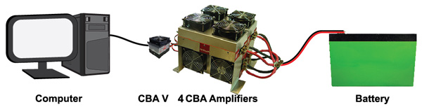 2000 Watt System Diagram 2000 Watt System Diagram