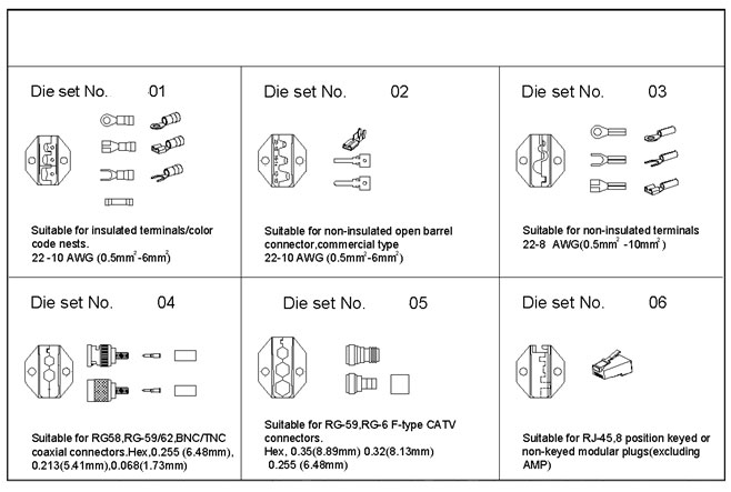 6 Die Set Package