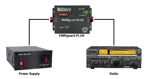 PWRguard Plus Diagram