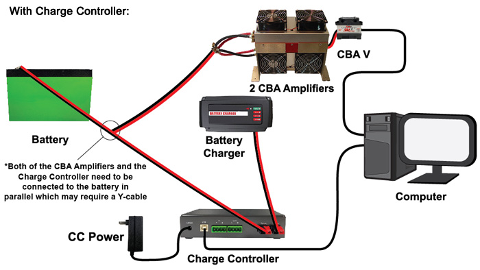 1000 Watt System with Charge Controller Diagram