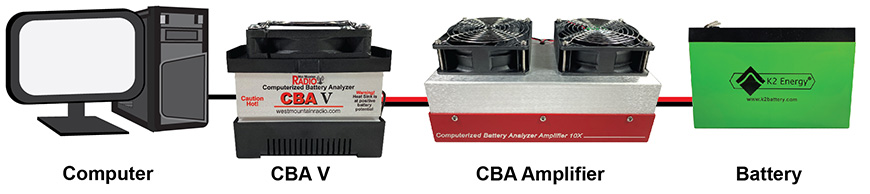 CBA Amplifier Diagram