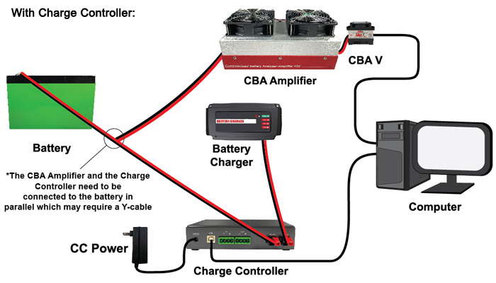 CBA Amp with Charge Controller Diagram