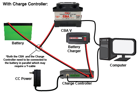 CBA Charge Controller Diagram