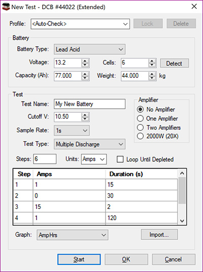 Multiple Discharge Tests