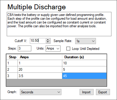 Multiple Discharge Tests