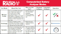 CBA Software Comparison Chart