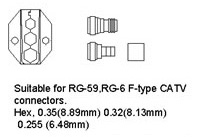 Suitable for RG-59, RG-6 F-type CATV connectors. Hex 0.35 (8.89mm), 0.32 (8.13mm), 0.255 (6.48mm)